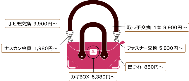 qF9900~`@iXJ1,980~`@FP{9,900~`@t@Xi[F5,830~`@قF880~`@JMBOXF6,380~`